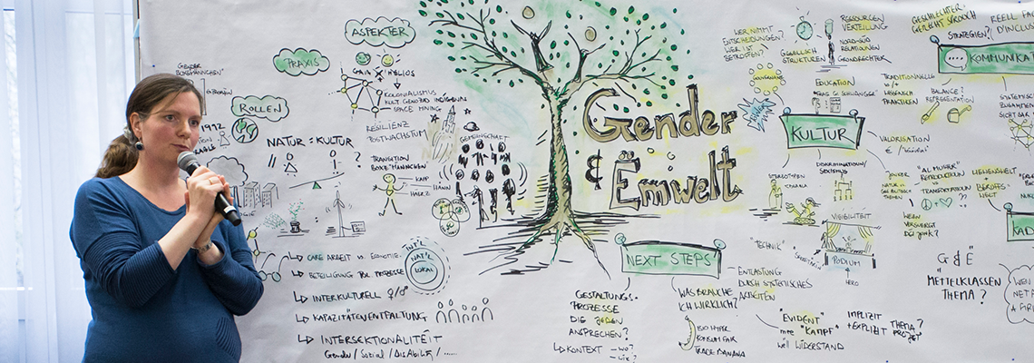 Forum Gender & Emwelt